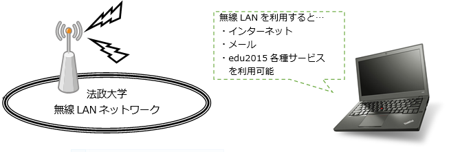 wifiguide_01.png