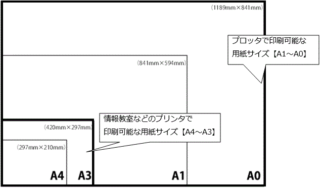 plotter1.gif
